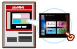 ICカードにタッチしてください。