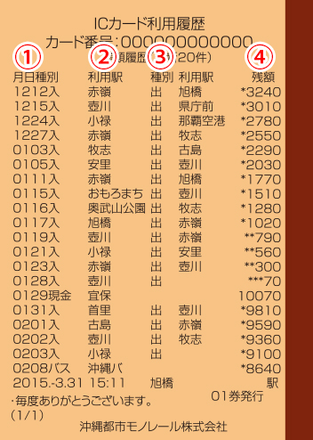 履歴印字