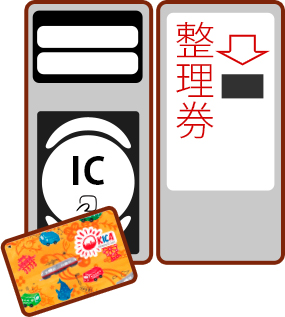 乗車時に整理券横の読取り部にタッチしてください。