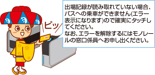 出場